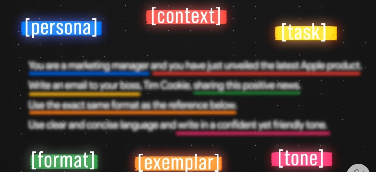 Prompt Components Hierarchy