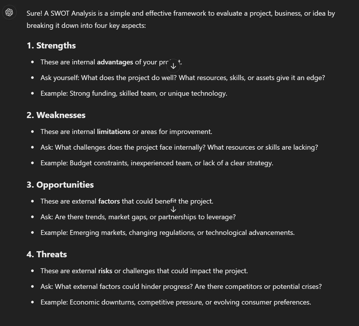 SWOT Analysis