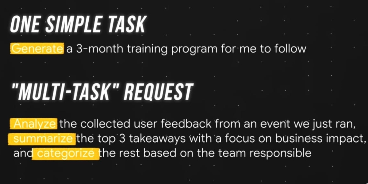 Task (Required)