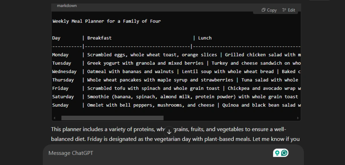 Meal Planning on a Budget