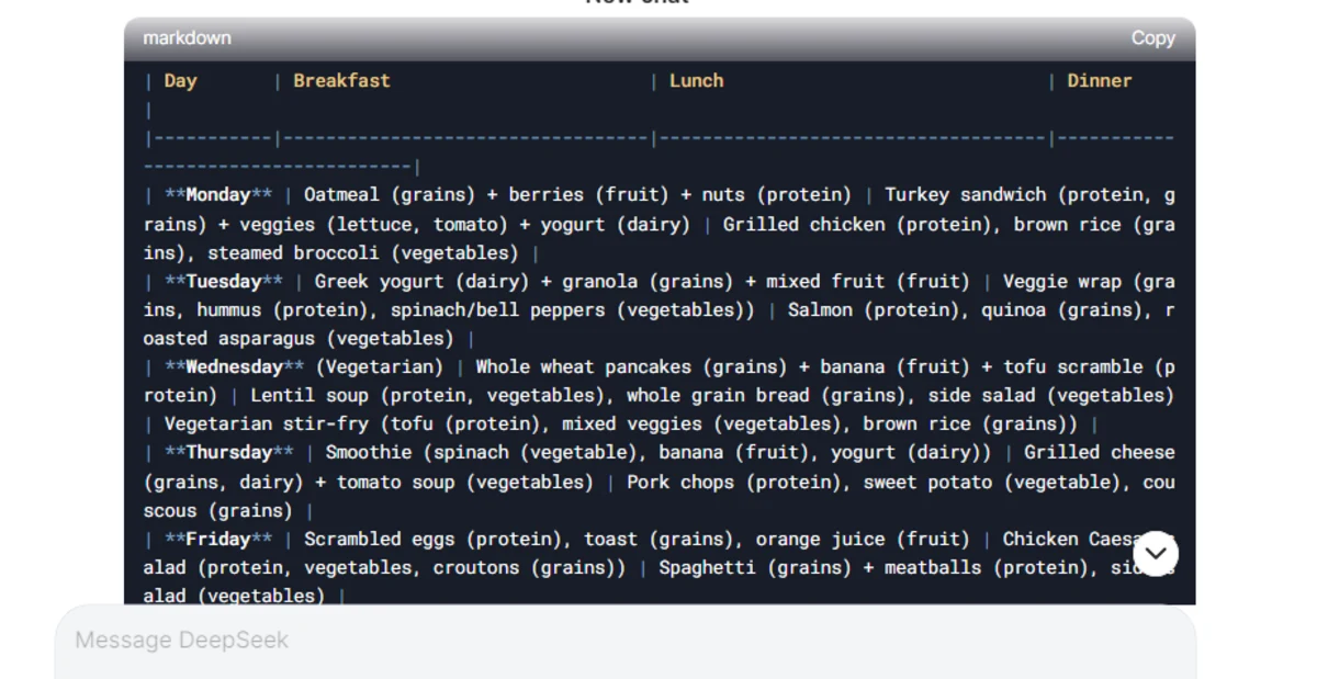 Meal Planning on a Budget Deepseek