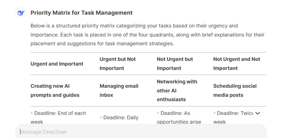 Organize Tasks Using Time Management Matrix Deepseek