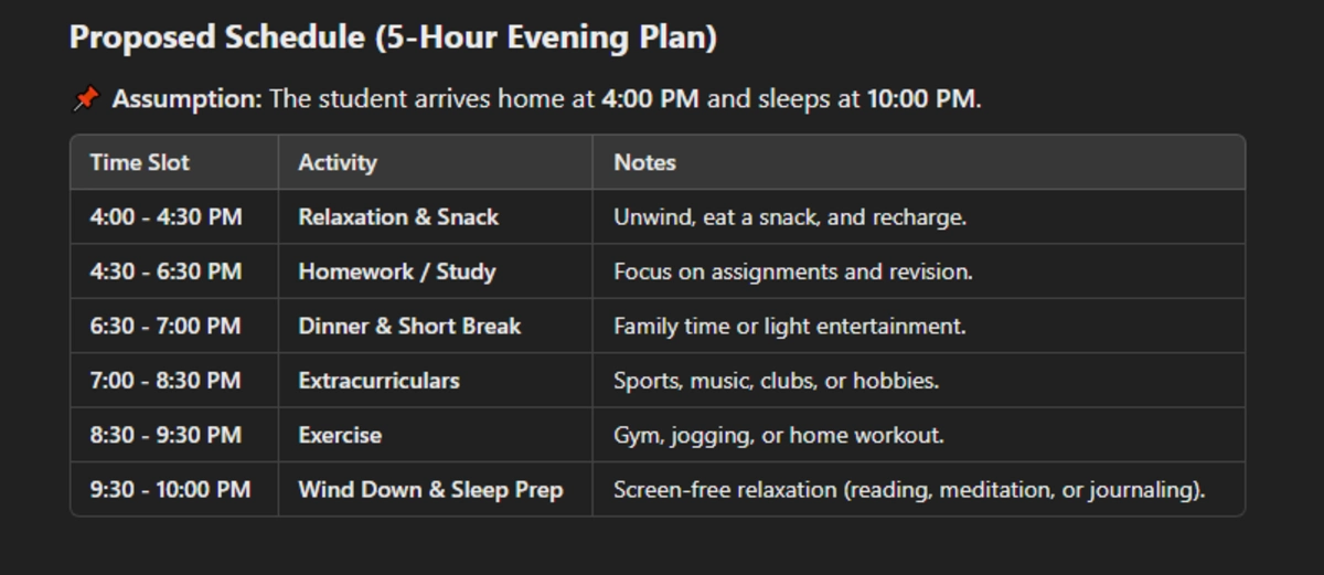 Time Management for a Busy Student ChatGPT