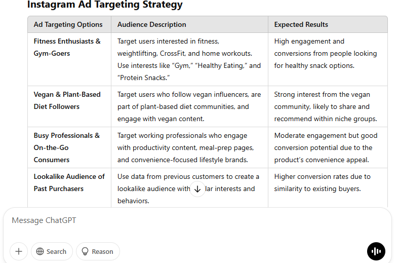 Instagram Ad Targeting Creator