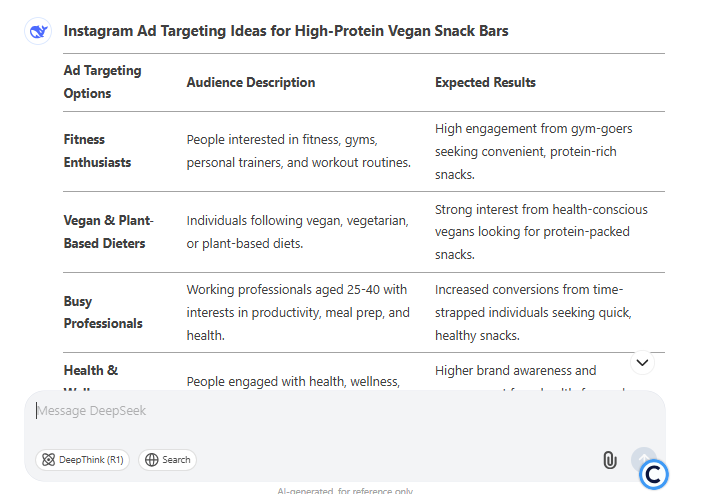 Instagram Ad Targeting Creator